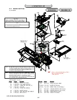 Предварительный просмотр 11 страницы Sony HVR-Z5C Service Manual