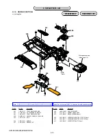 Предварительный просмотр 13 страницы Sony HVR-Z5C Service Manual