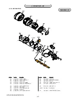 Предварительный просмотр 14 страницы Sony HVR-Z5C Service Manual