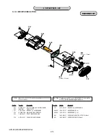 Предварительный просмотр 16 страницы Sony HVR-Z5C Service Manual