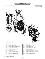 Предварительный просмотр 18 страницы Sony HVR-Z5C Service Manual