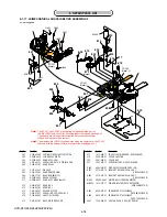 Предварительный просмотр 21 страницы Sony HVR-Z5C Service Manual