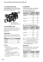 Preview for 14 page of Sony HVR-Z5N Operating Manual