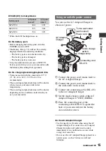 Preview for 15 page of Sony HVR-Z5N Operating Manual