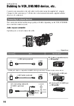 Preview for 96 page of Sony HVR-Z5N Operating Manual