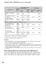 Preview for 98 page of Sony HVR-Z5N Operating Manual