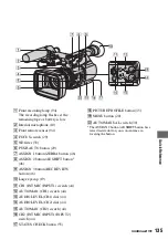 Preview for 135 page of Sony HVR-Z5N Operating Manual