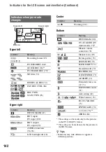 Preview for 142 page of Sony HVR-Z5N Operating Manual