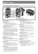 Предварительный просмотр 4 страницы Sony HVRMRC1K - Mem Recording Unit Operating Instructions Manual