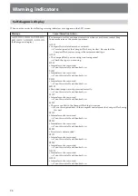 Preview for 24 page of Sony HVRMRC1K - Mem Recording Unit Operating Instructions Manual