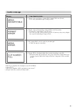 Предварительный просмотр 25 страницы Sony HVRMRC1K - Mem Recording Unit Operating Instructions Manual