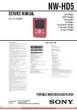 Sony HW-HD5 Service Manual preview