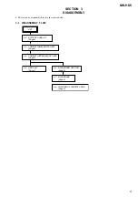 Preview for 5 page of Sony HW-HD5 Service Manual