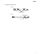 Preview for 9 page of Sony HW-HD5 Service Manual