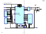 Preview for 19 page of Sony HW-HD5 Service Manual