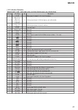 Preview for 35 page of Sony HW-HD5 Service Manual