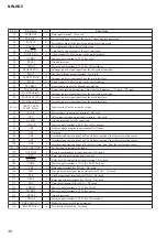 Preview for 36 page of Sony HW-HD5 Service Manual