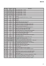 Preview for 37 page of Sony HW-HD5 Service Manual