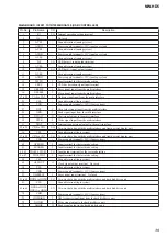 Preview for 39 page of Sony HW-HD5 Service Manual