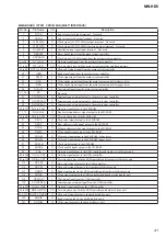 Preview for 41 page of Sony HW-HD5 Service Manual