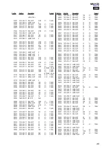 Preview for 49 page of Sony HW-HD5 Service Manual