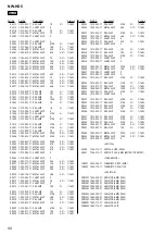 Preview for 50 page of Sony HW-HD5 Service Manual