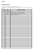 Preview for 52 page of Sony HW-HD5 Service Manual