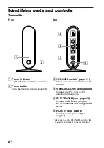 Предварительный просмотр 6 страницы Sony HWS-AV10K Operating Instructions Manual