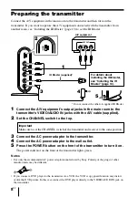 Предварительный просмотр 8 страницы Sony HWS-AV10K Operating Instructions Manual