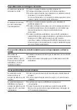 Предварительный просмотр 31 страницы Sony HWS-AV10K Operating Instructions Manual