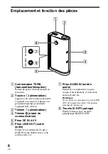 Предварительный просмотр 30 страницы Sony HWSBTA2W - Bluetooth Wireless Audio Transmitter Operating Instructions Manual