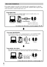 Предварительный просмотр 50 страницы Sony HWSBTA2W - Bluetooth Wireless Audio Transmitter Operating Instructions Manual