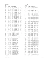 Preview for 57 page of Sony HXC-100 Service Manual