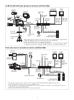 Предварительный просмотр 5 страницы Sony HXC-FB80 Operating Instructions Manual