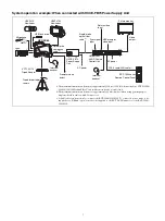 Предварительный просмотр 7 страницы Sony HXC-FB80 Operating Instructions Manual