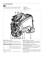 Предварительный просмотр 11 страницы Sony HXC-FB80 Operating Instructions Manual