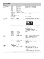 Предварительный просмотр 58 страницы Sony HXC-FB80 Operating Instructions Manual