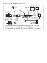 Preview for 6 page of Sony HXCU-FB80 4K/HD Operating Instructions Manual