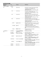 Preview for 24 page of Sony HXCU-FB80 4K/HD Operating Instructions Manual