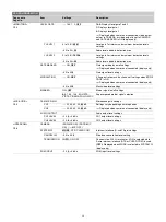 Preview for 28 page of Sony HXCU-FB80 4K/HD Operating Instructions Manual