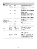 Preview for 30 page of Sony HXCU-FB80 4K/HD Operating Instructions Manual