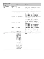 Preview for 32 page of Sony HXCU-FB80 4K/HD Operating Instructions Manual