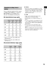 Preview for 15 page of Sony HXR-MC1 Brochure Operating Manual