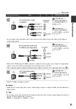 Предварительный просмотр 31 страницы Sony HXR-MC1 Brochure Operating Manual