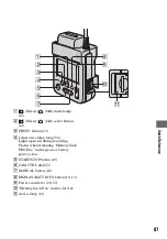 Предварительный просмотр 87 страницы Sony HXR-MC1 Brochure Operating Manual