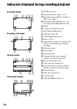 Предварительный просмотр 90 страницы Sony HXR-MC1 Brochure Operating Manual