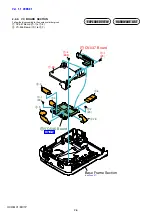 Предварительный просмотр 17 страницы Sony HXR-MC1 Brochure Service Manual