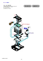 Предварительный просмотр 19 страницы Sony HXR-MC1 Brochure Service Manual