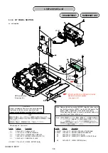 Preview for 89 page of Sony HXR-MC1 Brochure Service Manual