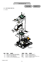 Preview for 90 page of Sony HXR-MC1 Brochure Service Manual